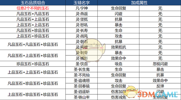 “我考研西华大学，过年回家全村人问我考清华大学考上没[裂开][裂开][裂开]”