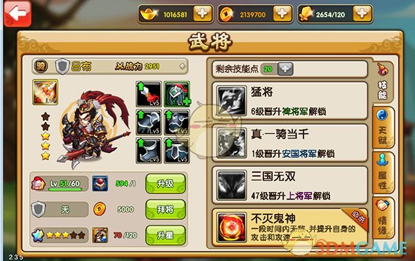 一项运动爱好能有多烧钱？