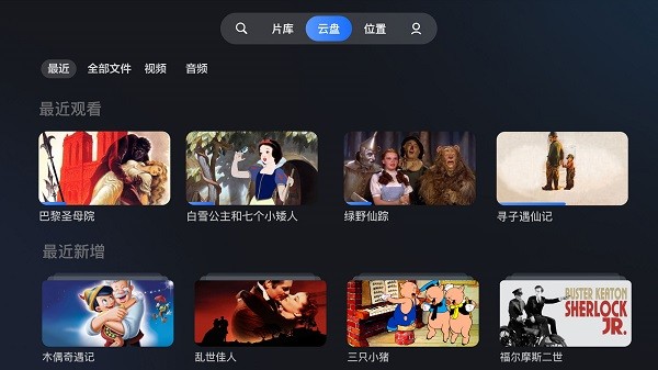 消失的凯特王妃去哪了？